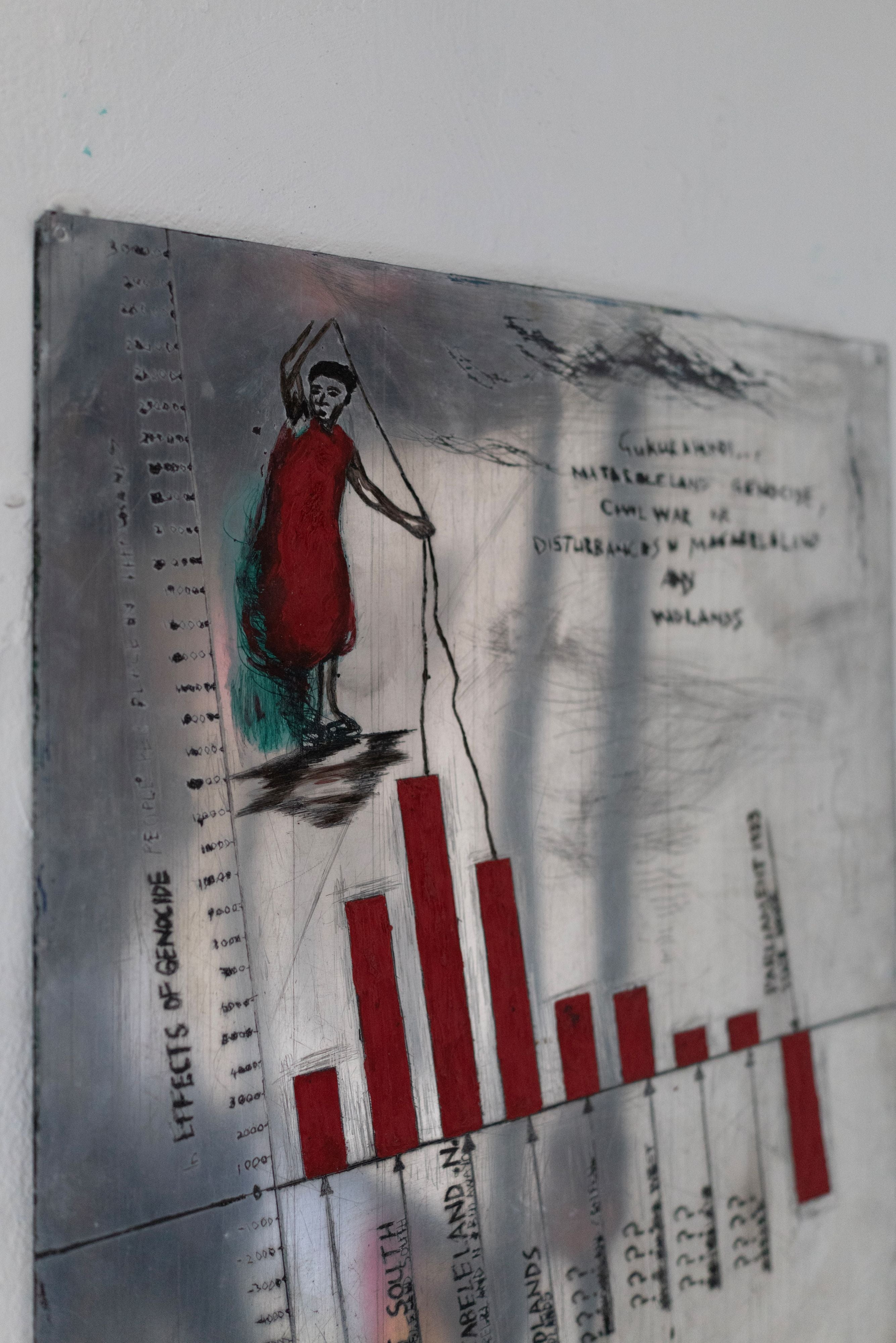 Mthabisi Phili, Effects of Genocide, 2011